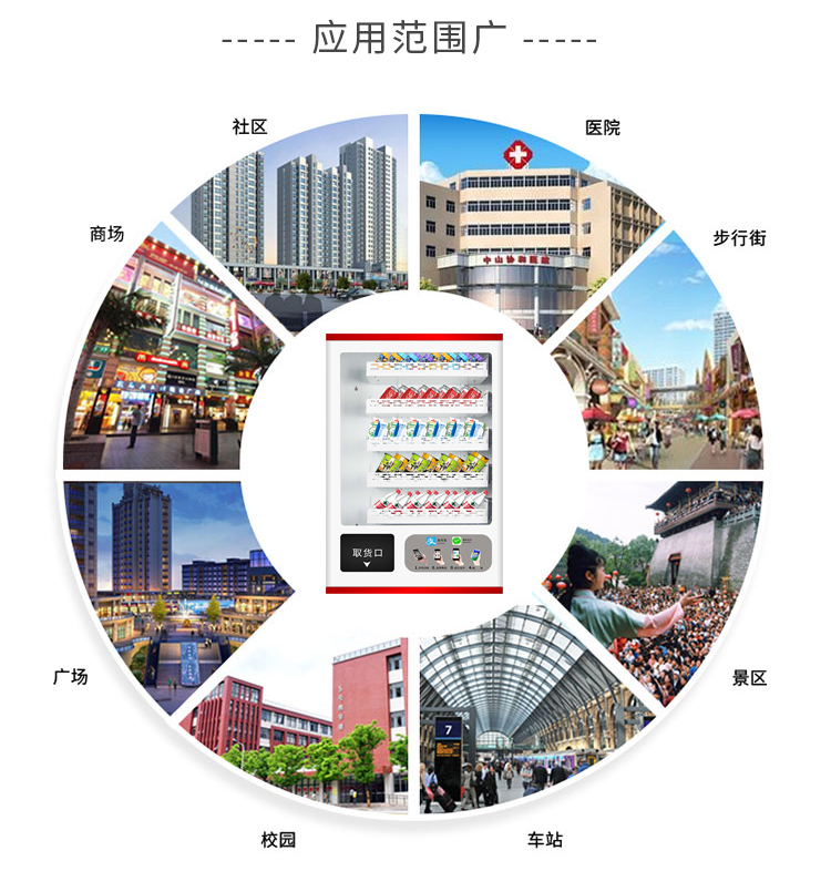 優(yōu)趣生活小型自動售賣飲料零食常溫機(jī) 無人新零售 (圖7)