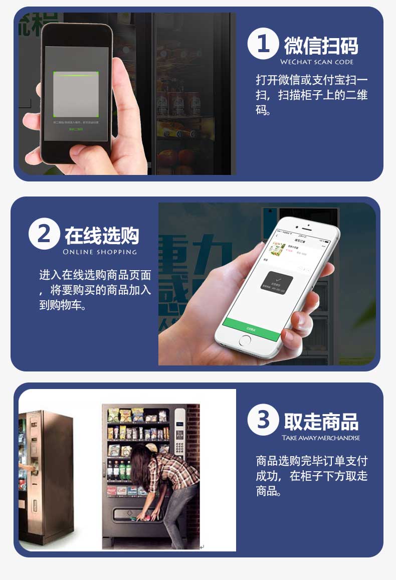 【彈簧型】掃碼自助售貨機方案開發(圖4)