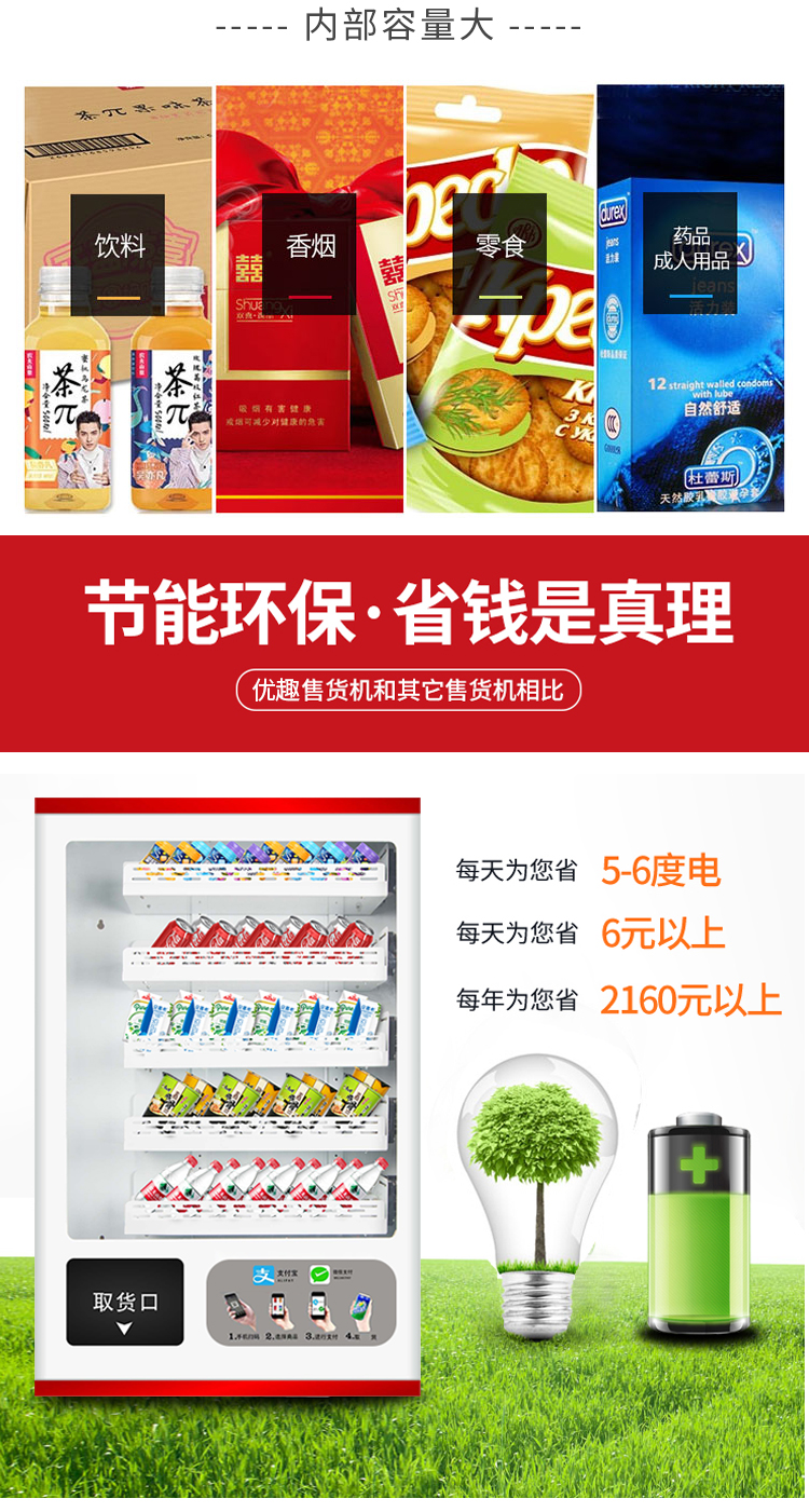 優(yōu)趣生活小型自動售賣飲料零食常溫機(jī) 無人新零售 (圖5)